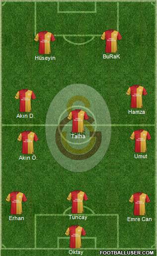 Galatasaray SK Formation 2011