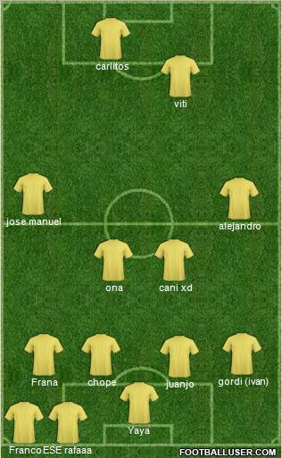 Championship Manager Team Formation 2011