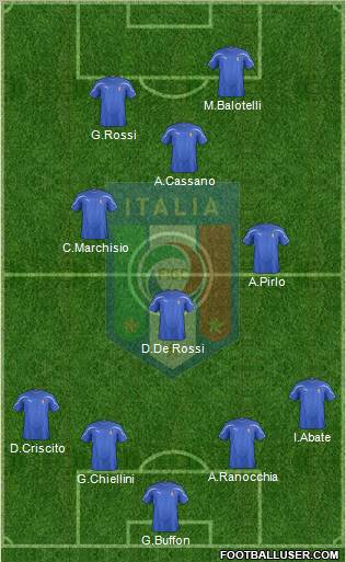 Italy Formation 2011