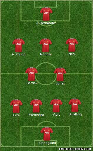 Manchester United Formation 2011