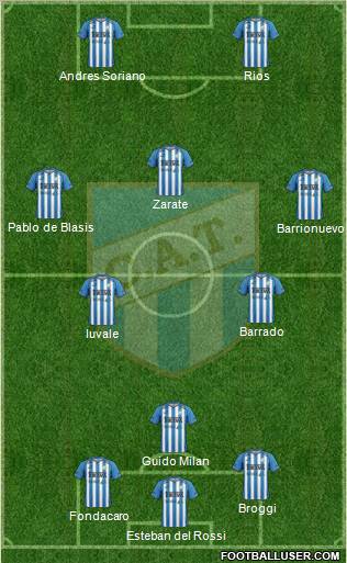 Atlético Tucumán football formation