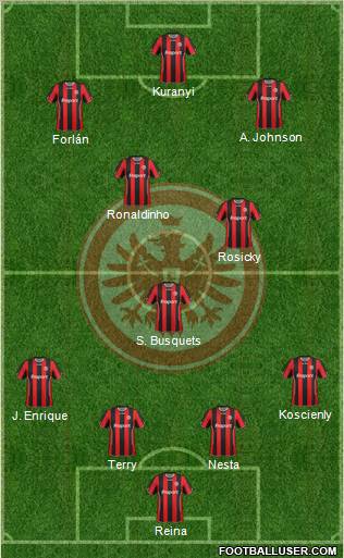 Eintracht Frankfurt Formation 2011