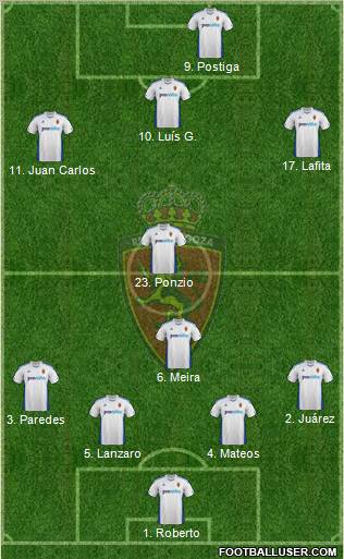 R. Zaragoza S.A.D. Formation 2011
