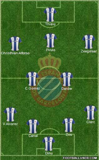 R.C.D. Espanyol de Barcelona S.A.D. Formation 2011