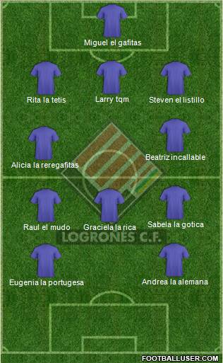 Logroñés C.F. Formation 2011