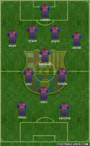 F.C. Barcelona Formation 2011
