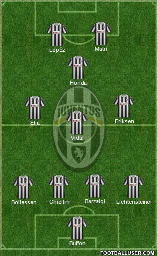 Juventus Formation 2011