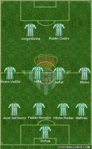 Real Betis B., S.A.D. Formation 2011