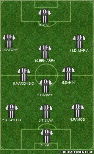 Newcastle United Formation 2011
