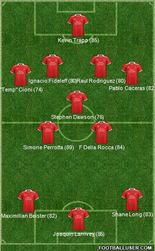 Leyton Orient Formation 2011