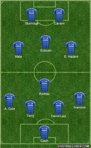 Chelsea Formation 2011