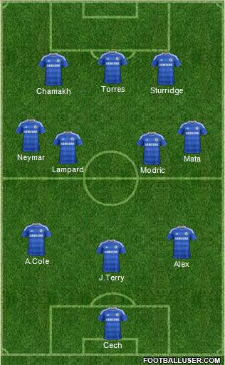 Chelsea Formation 2011