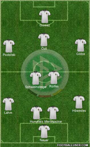 Germany Formation 2011