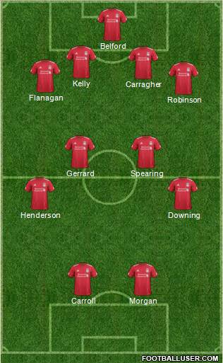 Liverpool Formation 2011