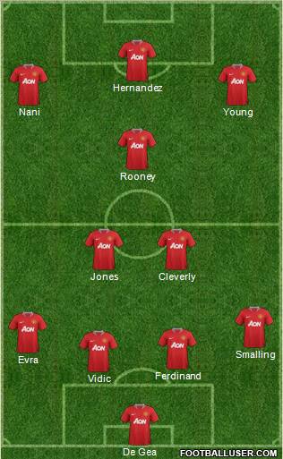 Manchester United Formation 2011