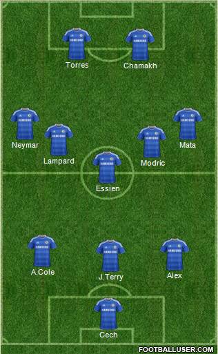 Chelsea Formation 2011