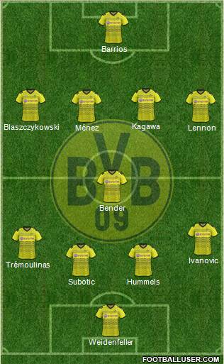 Borussia Dortmund Formation 2011