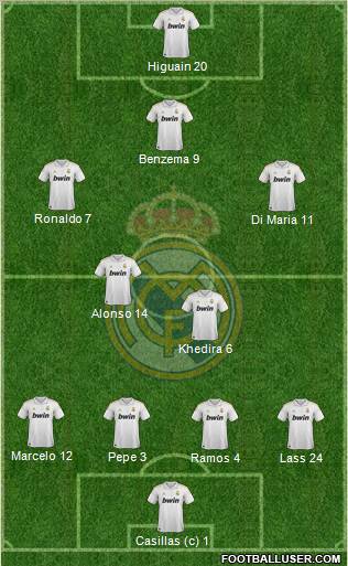 Real Madrid C.F. Formation 2011