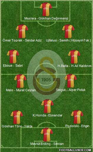 Galatasaray SK Formation 2011