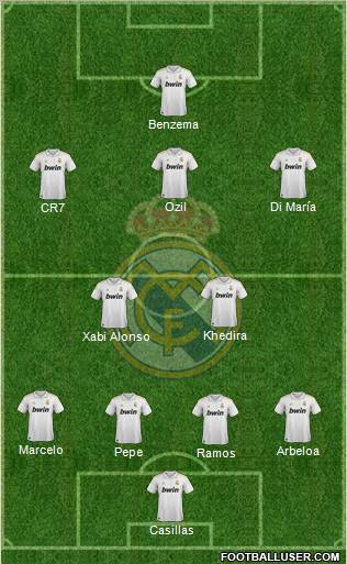 Real Madrid C.F. Formation 2011