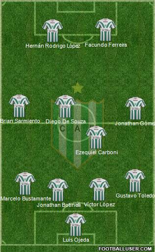 Banfield Formation 2011