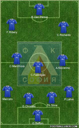 Levski (Sofia) Formation 2011