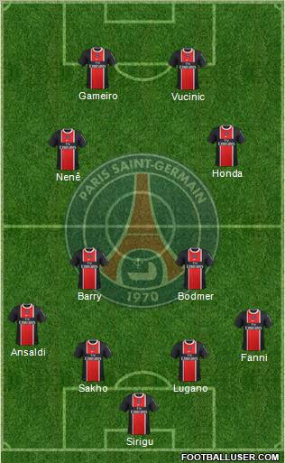 Paris Saint-Germain Formation 2011