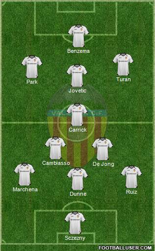 Valencia C.F., S.A.D. Formation 2011