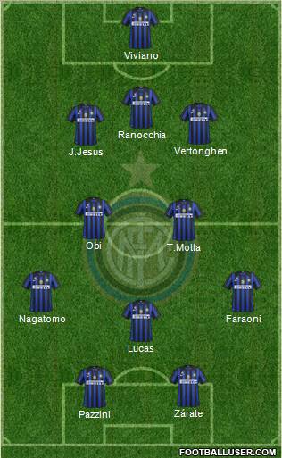 F.C. Internazionale Formation 2011