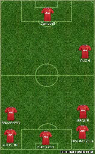 Manchester United Formation 2011