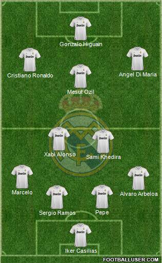Real Madrid C.F. Formation 2011