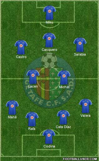 Getafe C.F., S.A.D. Formation 2011