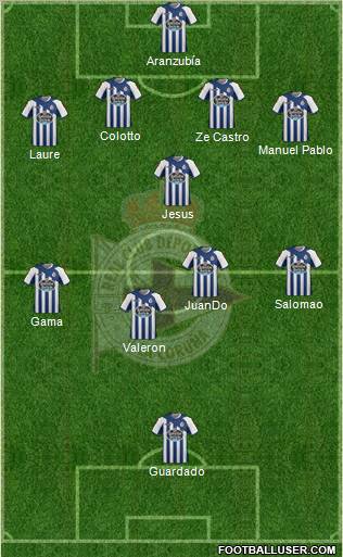 R.C. Deportivo de La Coruña S.A.D. Formation 2011
