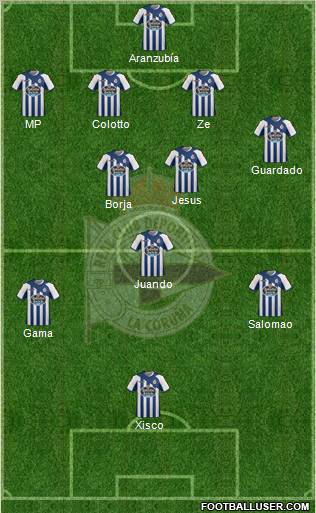 R.C. Deportivo de La Coruña S.A.D. Formation 2011