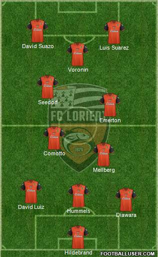 FC Lorient Bretagne Sud Formation 2011