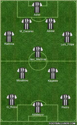 Newcastle United Formation 2011
