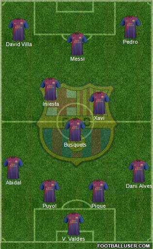 F.C. Barcelona Formation 2011
