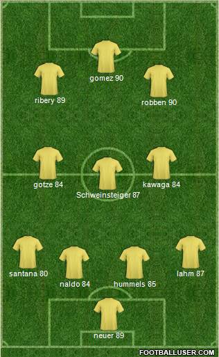 Pro Evolution Soccer Team Formation 2011