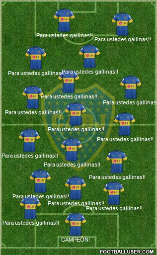 Boca Juniors Formation 2011