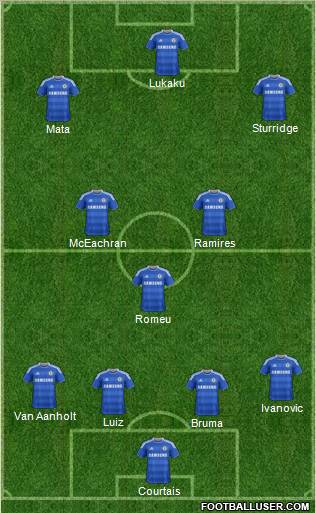 Chelsea Formation 2011