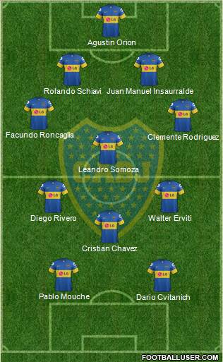Boca Juniors Formation 2011