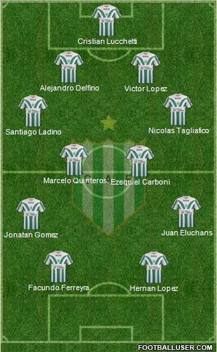 Banfield Formation 2011
