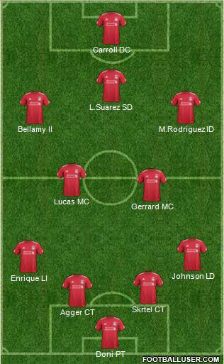 Liverpool Formation 2011