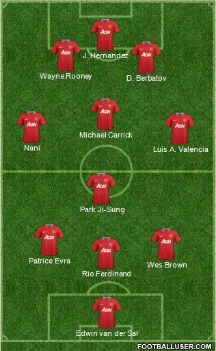 Manchester United Formation 2011