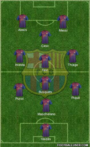 F.C. Barcelona Formation 2011