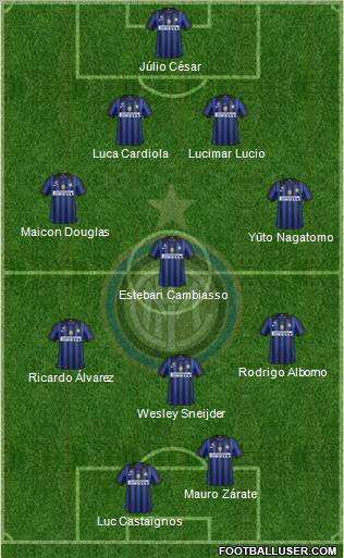 F.C. Internazionale Formation 2011
