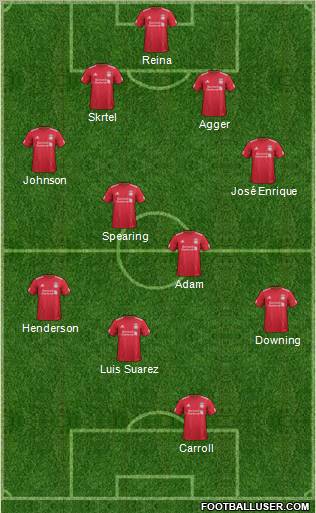 Liverpool Formation 2011