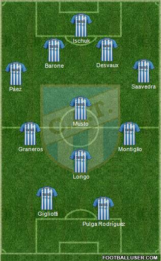 Atlético Tucumán football formation