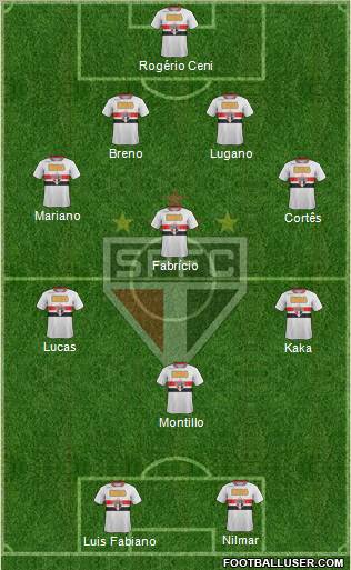 São Paulo FC Formation 2011