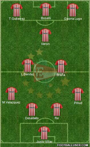 Estudiantes de La Plata Formation 2011